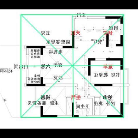 坐南向北九運|坐南向北．都要配合風水布局才能成為「風水屋」—下